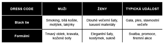 Formální oblečení I Europark